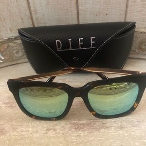 Women’s Diff sunglasses